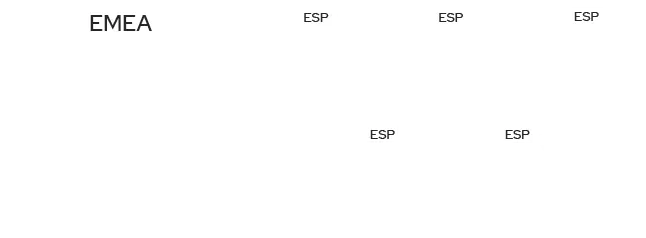 Partner of the year